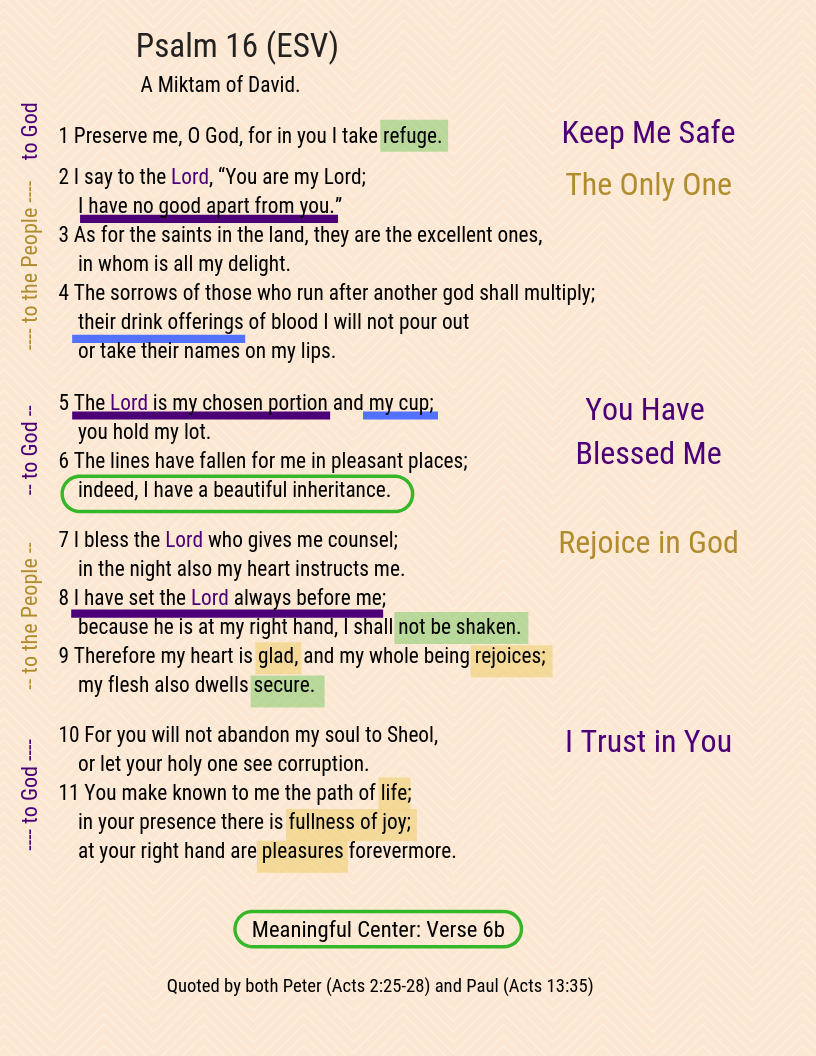 Psalm 16"